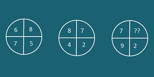 thach-thuc-tu-duy-gia-su-dai-hoc-y14