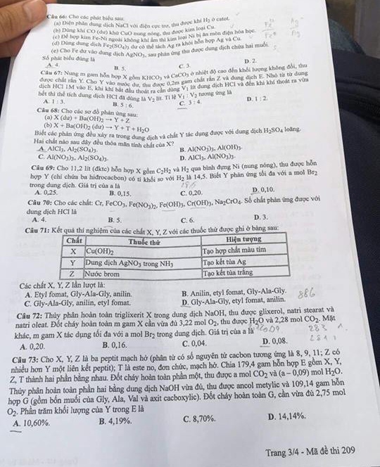 de-thi-hoa-hoc-tot-nghiep-THPT-Gia-su-dai-hoc-y3