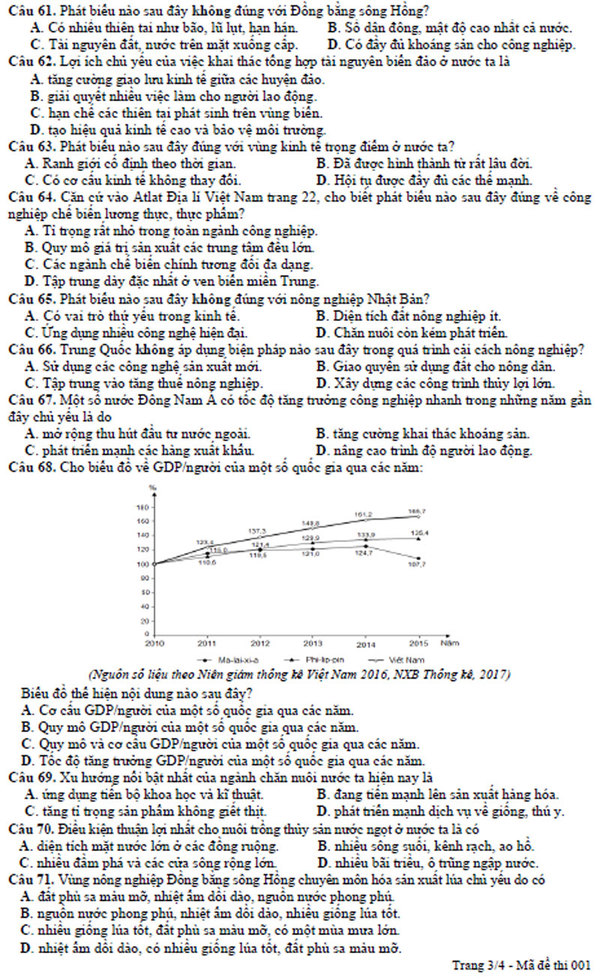 de-dia-li-gia-su-dai-hoc-y3