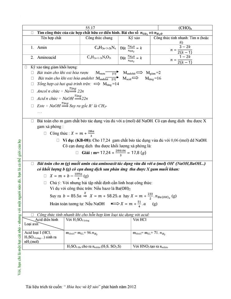 Hoa-hoc-cong-thuc-tinh-nhanh-gia-su-dai-hoc-y3