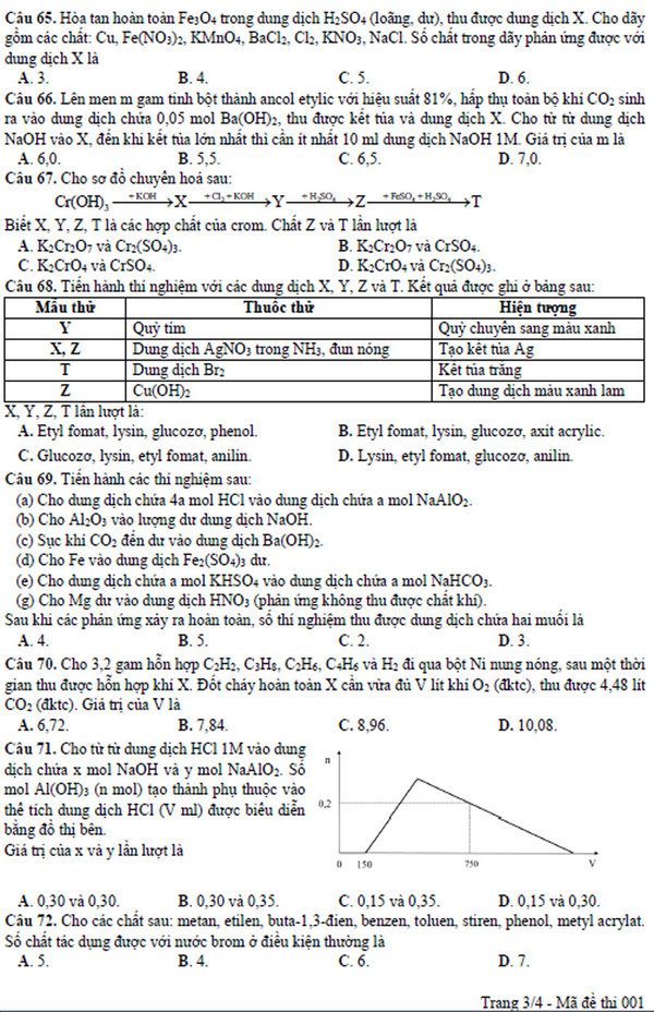 Vat-li-gia-su-dai-hoc-y3