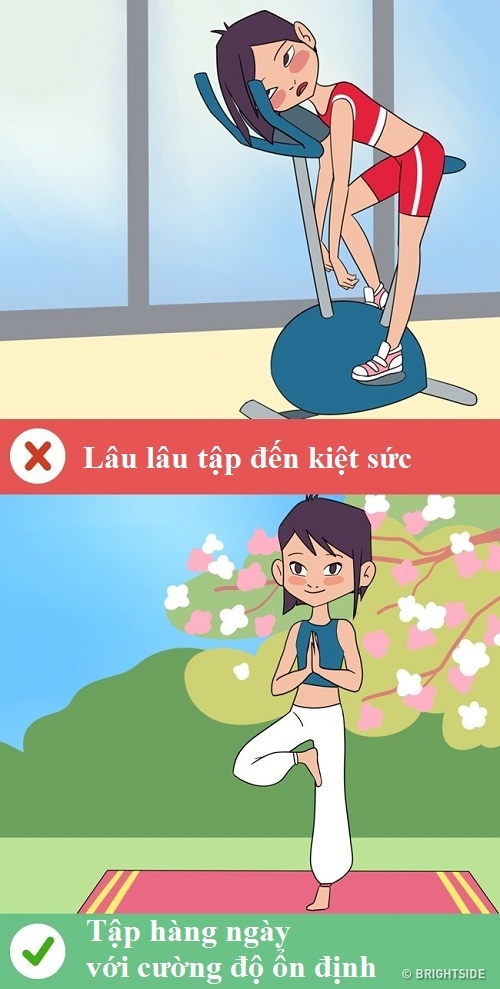 nhung-hoat-dong-giup-thong-minh-hon-gia-su-dai-hoc-Y3