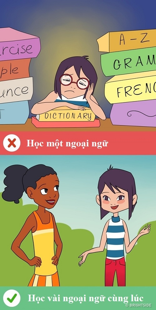 nhung-hoat-dong-giup-thong-minh-hon-gia-su-dai-hoc-Y4