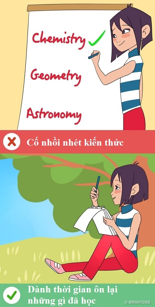 nhung-hoat-dong-giup-thong-minh-hon-gia-su-dai-hoc-Y5