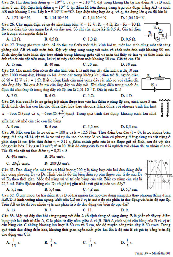 Vat-li-gia-su-dai-hoc-y3